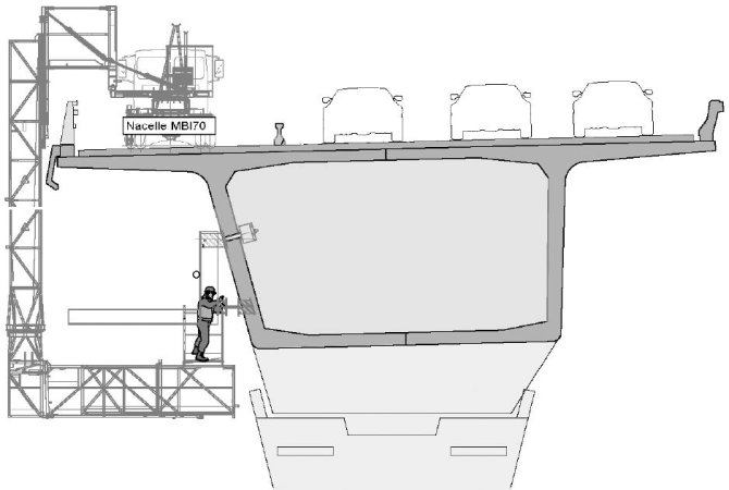 Illustration du futur chantier de la passerelle Mitterrand et des consoles vissées sur le pont